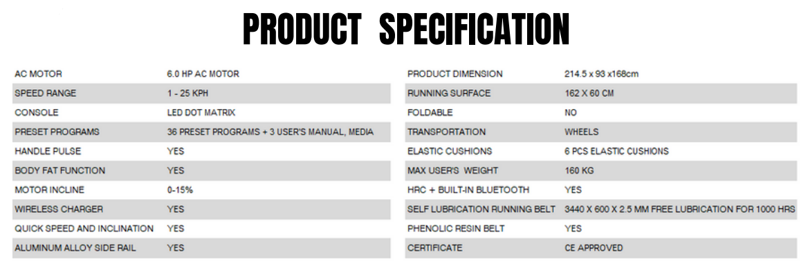 5556EA Specs